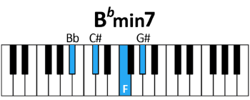 draw 2 - Bb minor7 Chord